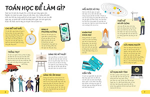 Sách Biết Để Làm Gì?