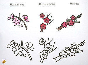 Sách Bàn Tay Nhỏ Vẽ Tranh - Thực Vật Phong Phú