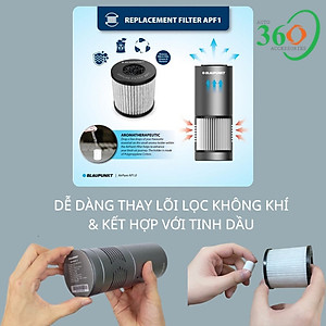 Máy lọc không khí ô tô Blaupunkt AP 1.0