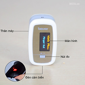 Máy đo nồng độ oxy và nhịp tim Beurer PO30