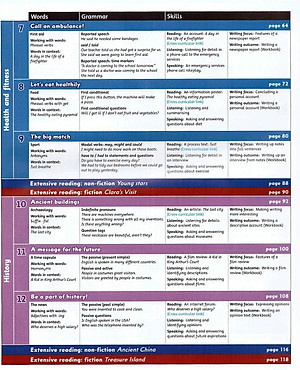 Sách Family and Friends 5 Class Book (without MultiROM) (British English Edition)