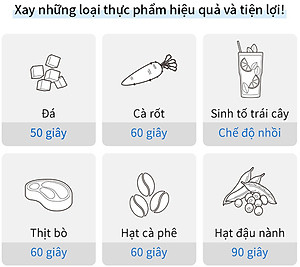 Máy xay sinh tố Locknlock Multi Blender EJM416WHT (800W) - Hàng chính hãng