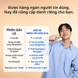 Combo 1 Máy Tăm Nước Zenyum Pro và 1 Bàn Chải Điện ZenyumSonic 2.0 - Màu sắc Đen/Trắng