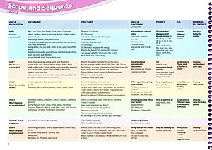 Show and Tell 2nd Edition: Level 3: Student Book Pack
