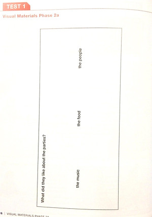 IELTS Life Skills Official Cambridge Test Practice B1 Student's Book with Answers and Audio Reprint Edition (Sách Không Kèm Đĩa)