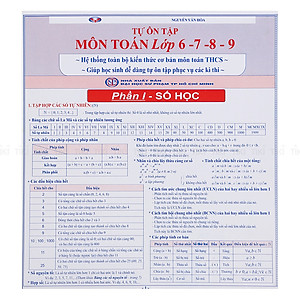 Combo Tóm Tắt Kiến Thức Toán - Lý - Hoá - Tiếng Anh (Chương Trình THCS)