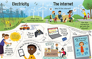 Lift-the-flap Questions And Answers How Does It Work?