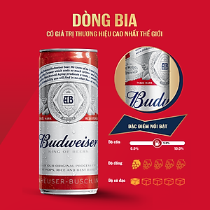 Thùng 24 Lon Bia Budweiser Chính Hãng (330ml/ lon) - Phiên Bản Tết 2024