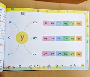 Tập đánh vần tiếng Việt - Theo sơ đồ tư duy - Bản mới nhất 5.0 - Quét mã QR để nghe hướng dẫn đọc