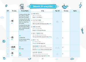 Sách - Takenote - Từ Vựng HSK Tiếng Trung - HSK1 (Cung Cấp 500 Từ Vựng)