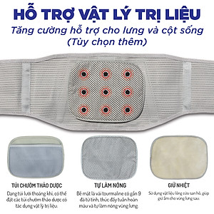 Đai lưng cột sống Genky, hỗ trợ thoát vị, thoái hóa, đau lưng