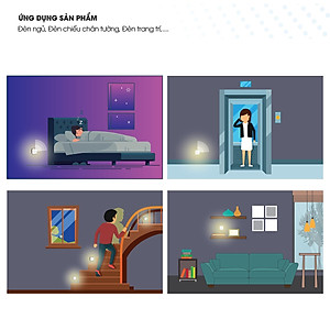 Đèn ngủ cảm biến Rạng Đông Model: ĐN02.LS 65x65/0.3W - Hàng chính hãng