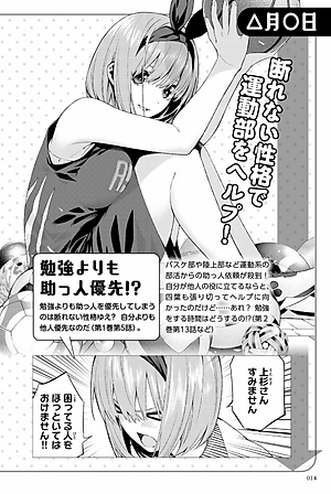 五等分の花嫁 キャラクターブック 四葉 (KCデラックス)