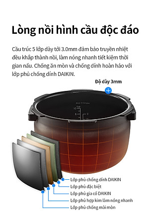 Nồi cơm điện cao tần Locknlock IH pressure rice cooker EJR526GRY (1.8 Lít)- Hàng chính hãng