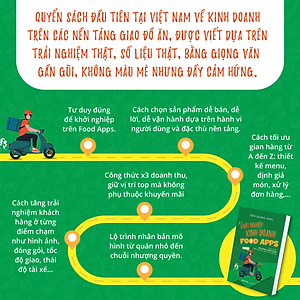 Sách - Khởi Nghiệp Kinh Doanh Food Apps - Công Thức Bán Hàng Thành Công Trên Các Nền Tảng Giao Đồ Ăn
