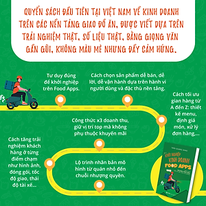 Sách - Khởi Nghiệp Kinh Doanh Food Apps - Công Thức Bán Hàng Thành Công Trên Các Nền Tảng Giao Đồ Ăn