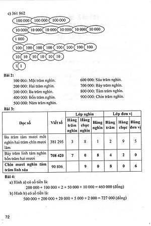 Hướng Dẫn Học Tốt Toán Lớp 4 Tập 1 (Dùng Kèm SGK Chân Trời Sáng Tạo) _HA
