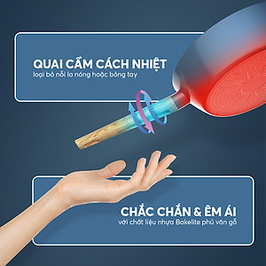 Chảo chống dính vân gỗ Elmich Nature EL-5947MG