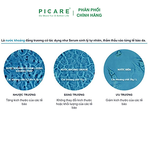 Nước Khoáng Chăm Sóc Da Uriage Thermal Water (300ml)