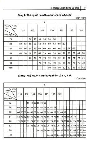 Sách Kỹ Thuật Cắt May Cơ Bản Tập 2