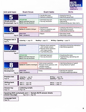 Sách IELTS Express (2 Ed.) Upper-Inter: Text - Paperback