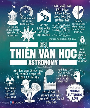 Thiên văn học - Khái lược những tư tưởng lớn