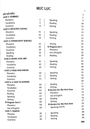 Bài Tập Phát Triển Năng Lực Tiếng Anh Lớp 7 - Global Success (Theo Chương Trình GDPT Mới)