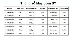 Máy bơm nước bể cá cảnh BAOYU BY102 BY103 30W BY104 40W BY105 50W cao cấp, siêu bền, tiết kiệm điện. Bảo hành uy tín