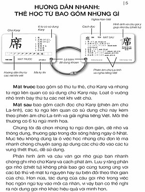Hộp Flash Cards - Kanji 2 (200 Thẻ +1CD)
