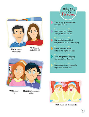 Sách 4000 Từ Vựng Và Mẫu Câu Tiếng Anh Thiết Yếu Cho Trẻ Em