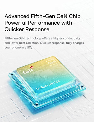 Củ sạc nhanh Baseus GaN5 Fast Charger 1C 20W (Hàng chính hãng)