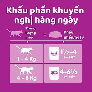 [Combo 12 Gói] Thức Ăn Cho Mèo WHISKAS 1+ years Vị Cá Saba 80g/Gói
