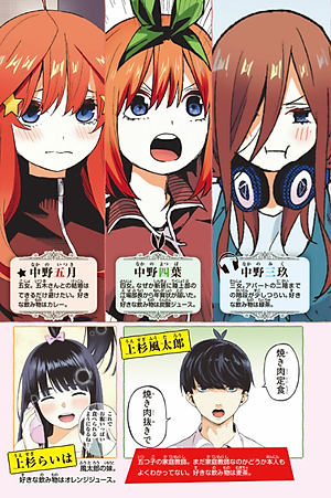 五等分の花嫁 フルカラー版(7) (KCデラックス) - Go Toubun No Hanayome Furu Karaban 7