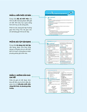 Sách 3 STEP - Tiết Lộ Bí Quyết 3 Bước Đạt Điểm 8+ Vật Lý