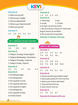 Sách Mindmap Grammar - Học Nhanh Ngữ Pháp Tiếng Anh Bằng Sơ Đồ Tư Duy (Tổng Hợp Ngữ Pháp Lớp 3-4-5 Theo Chủ Đề)