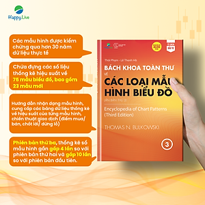 Bộ sách Bách khoa toàn thư về các loại mẫu hình biểu đồ (Gồm 3 cuốn) - Happy Live