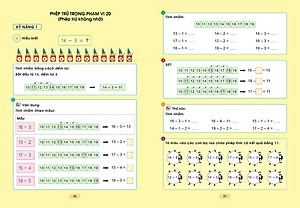 Rèn kĩ năng Tính nhanh - Bí quyết học giỏi toán cho trẻ 5-7 tuổi - Tặng bộ bút tự bay mực