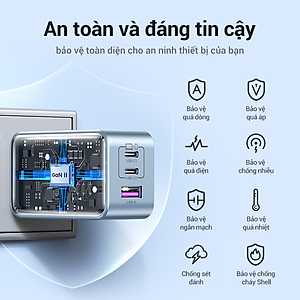 Sạc Nhanh UGREEN GaN 65W - Công Nghệ PD3.0/PD2.0 + QC4/QC3.0/QC2.0 + PPS/SCP/AFC - Tương Thích Nhiều Thiết Bị Laptop/MacBook/i.Pad/i.Phone 15 14 13 Pro Max/Sam.sung S24 S23 Ultra - Hàng Chính Hãng