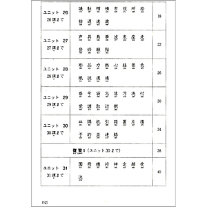 Sách Tiếng Nhật Cho Mọi Người: Trình Độ Sơ Cấp 2 – Hán Tự (Bản Tiếng Việt) (Bản Mới)