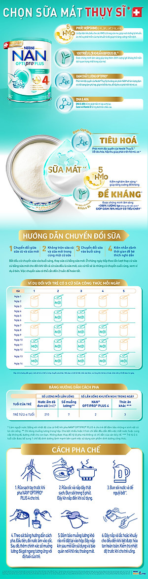 Sữa Bột Nestlé NAN OPTIPRO PLUS 4 1500g/lon với 5HMO Hỗ trợ Đề Kháng - Tiêu Hóa - Trí Não & Chiều Cao (Dành cho trẻ từ 2-6 tuổi) - Tặng Bộ xửng hấp 2 ngăn Inochi