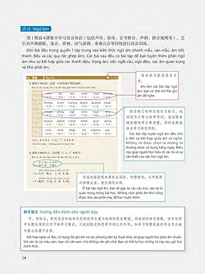 360 Câu Đàm Thoại Tiếng Trung Quốc - Tập 1 (Bao Gồm Sách Và Đĩa DVD)