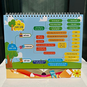 Sách - Bộ Lịch Công Thức Làm Văn Tiểu Học (Phiên bản 5.0)