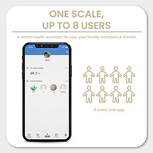 CÂN ĐIỆN TỬ THÔNG MINH RUSSELL TAYLORS BLUETOOTH BWS-10 - Hàng Chính Hãng