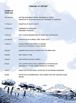 Sapiens: A Graphic History: The Birth Of Humankind Volume 1 (Paperback)