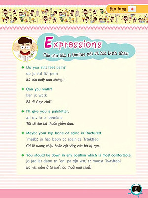 Sách Tiếng Anh Giao Tiếp Dành Cho Bác Sĩ Và Bệnh Nhân