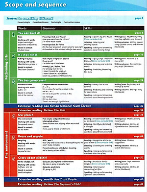 Sách Family and Friends 5 Class Book (without MultiROM) (British English Edition)
