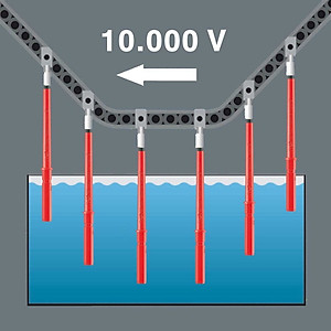Bộ tua vít cách điện 18 chi tiết Kraftform Kompakt VDE 18 Universal 1 Wera 05006613001