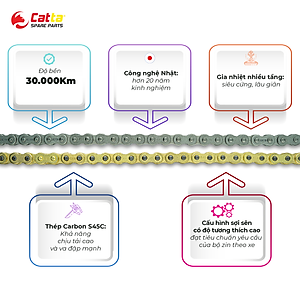 Nhông sên dĩa EXCITER 135, EXCITER GP, EXCITER II (Nguyên bộ màu vàng) - Nhông sên dĩa CATTA chất lượng cao