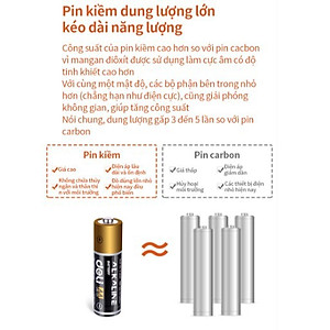 Pin kiềm Akaline AAA Deli - Vỉ 2 viên/ 4 viên - 18504/18505