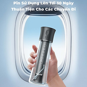 Máy tăm nước cầm tay Fairywill F30, phiên bản nâng cấp với sạc Type C và lõi lọc nước độc quyền